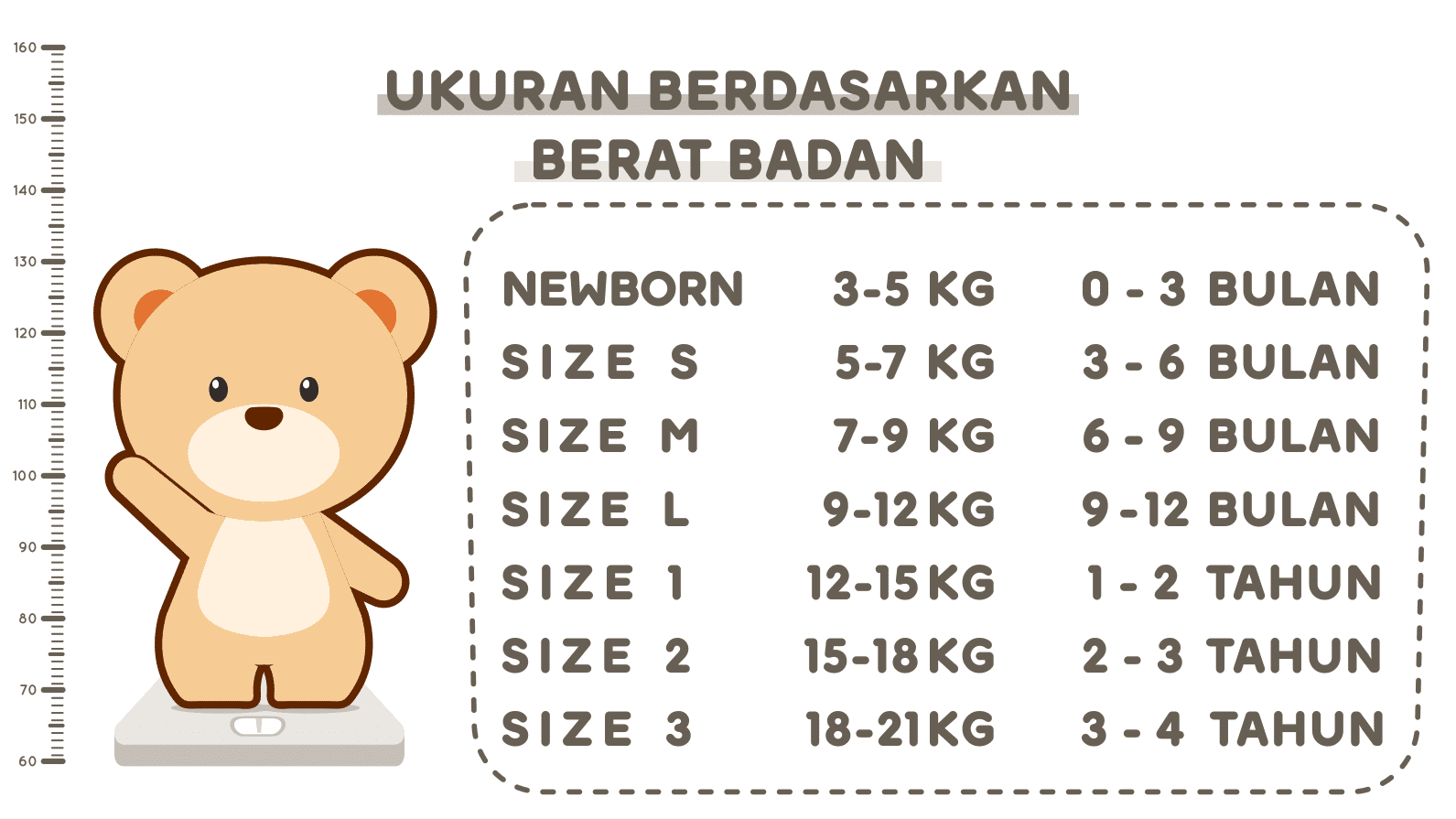 tabel ukuran baju bayi fluffy laki laki dan perempuan